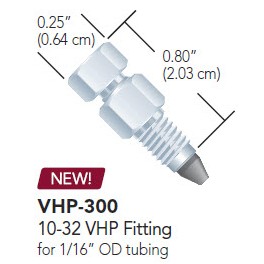 Raccord très haute pression (1380bar), pas de vis 10-32 conique pour tube de 1/16" OD (10 par boîte) Raccord très haute pression (1380bar), pas de vis 10-32 conique pour tube de 1/16" OD (10 par boîte)