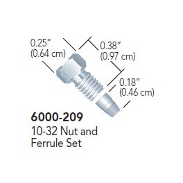 Ecrous et Ferrules haute pression type RHEODYNE pour tube de 1/16" OD (10 par boîte)