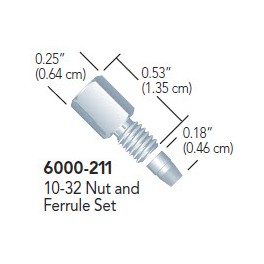 Ecrous et Ferrules haute pression type RHEODYNE longs pour tube de 1/16" OD (10 par boîte) Ecrous et Ferrules haute pression type RHEODYNE longs pour tube de 1/16" OD (10 par boîte)